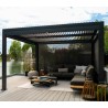 Pergola XXL Motorisée Somfy | Pergola Acier Thermolaqué Sur Mesure – Renard Création